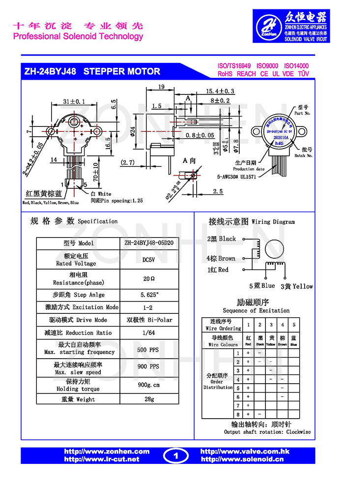 ZH-24BYJ48-05D20_24mm-2.jpg